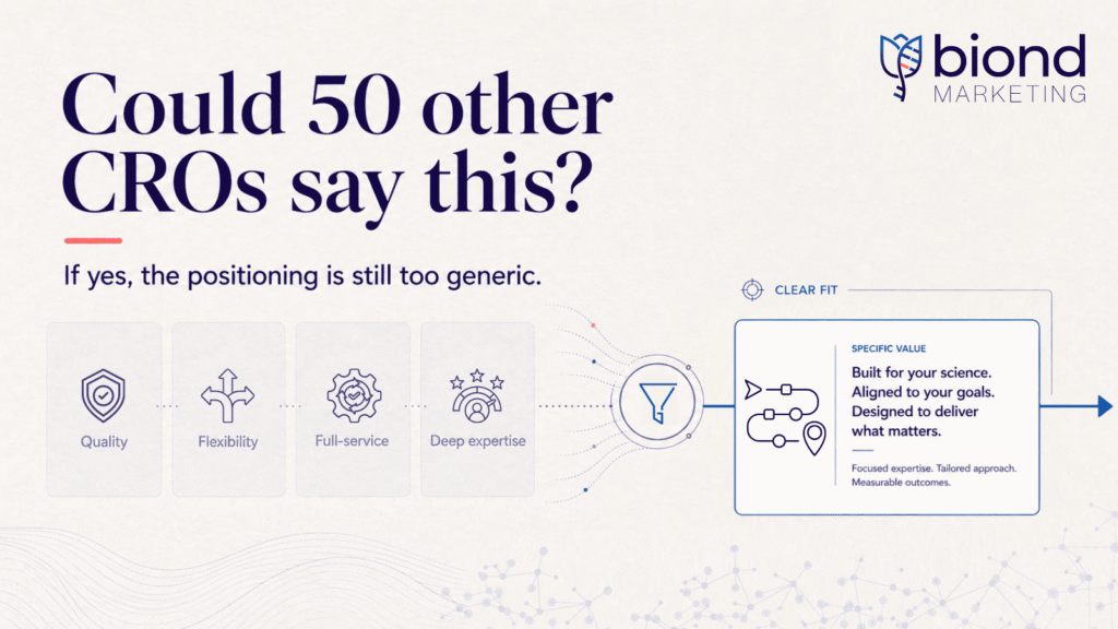 CRO positioning for life science